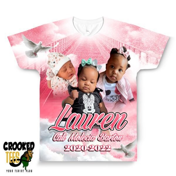 Reprints