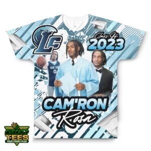 Reprints