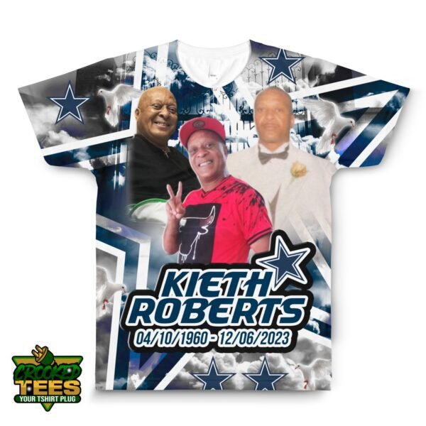 Reprints